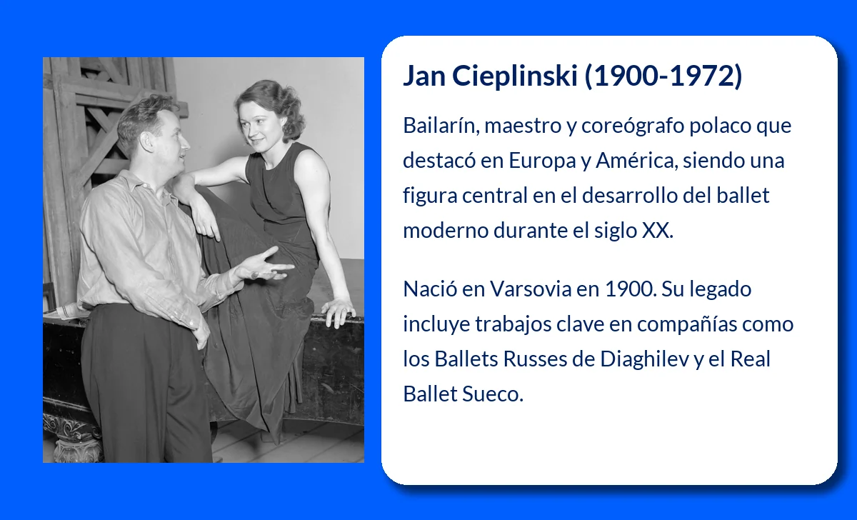 Jan Cieplinski (1900-1972). El coreógrafo polaco que conquistó los escenarios del siglo XX