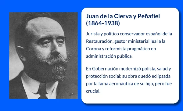 Juan de la Cierva y Peñafiel (1864-1938). El político conservador que modernizó la administración en la Restauración