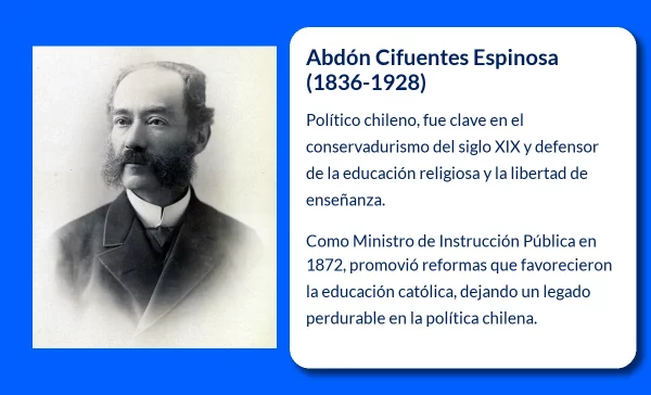 Abdón Cifuentes Espinosa (1836-1928). El político chileno que marcó la defensa de la educación religiosa en el siglo XIX