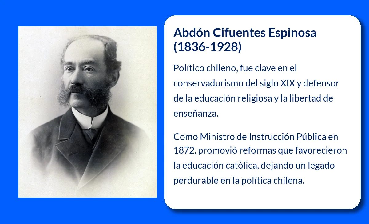 Abdón Cifuentes Espinosa (1836-1928). El político chileno que marcó la defensa de la educación religiosa en el siglo XIX