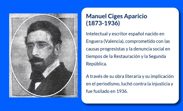 Manuel Ciges Aparicio (1873-1936). El escritor comprometido con la justicia social y la denuncia política