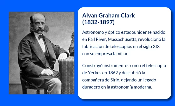 Alvan Graham Clark (1832-1897). El genio detrás de los telescopios más poderosos del siglo XIX