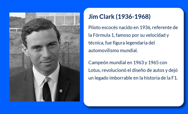 Jim Clark (1936-1968). El escocés volador que revolucionó la Fórmula 1
