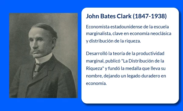 John Bates Clark (1847-1938). El arquitecto de la teoría marginalista estadounidense