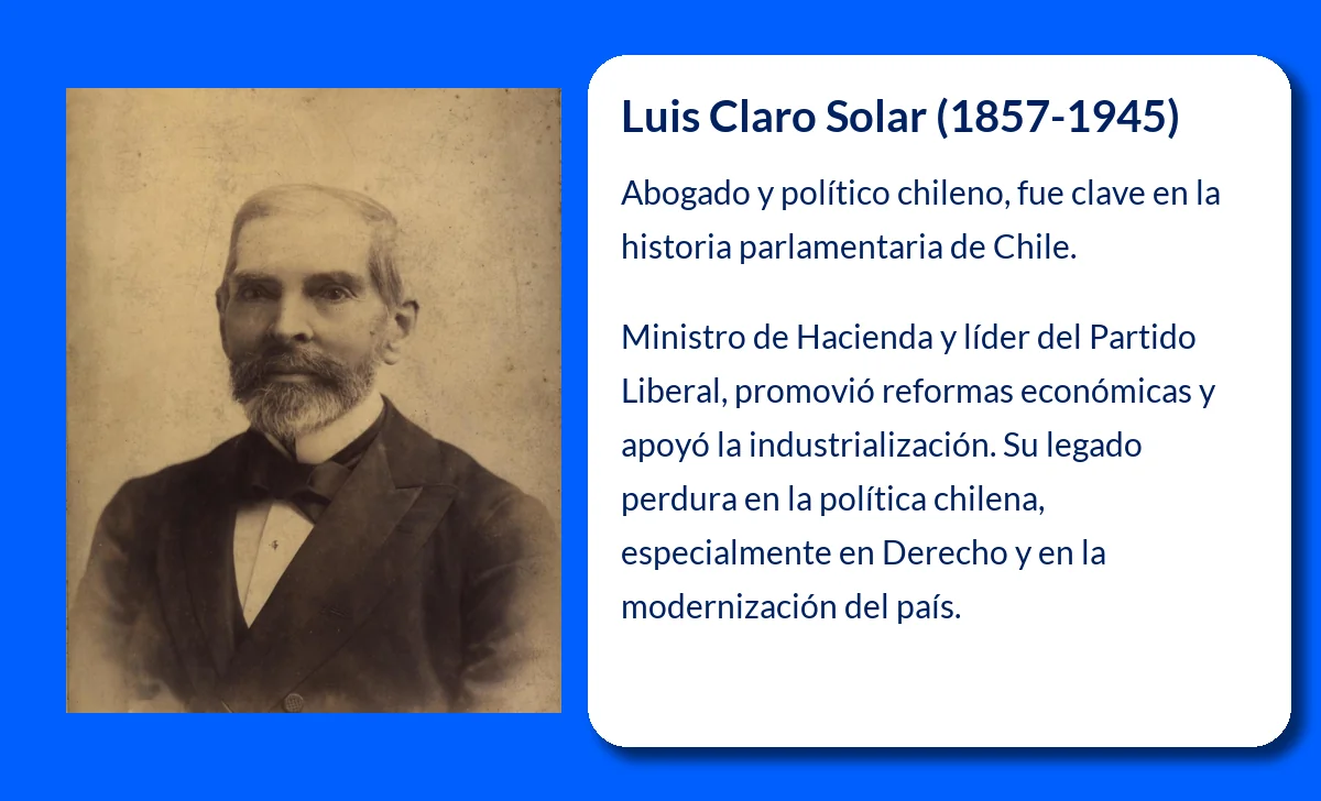 Luis Claro Solar (1857-1945): Abogado y Político Chileno de la República Parlamentaria