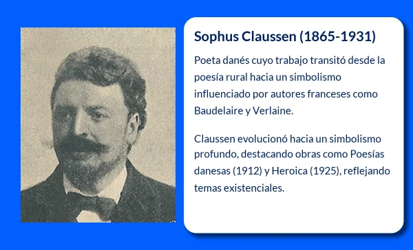 Sophus Claussen (1865-1931): El escritor danés que fusionó el simbolismo y el paisaje