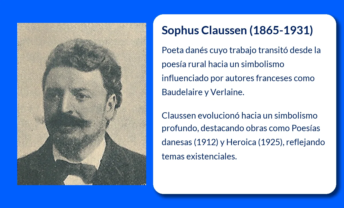 Sophus Claussen (1865-1931): El escritor danés que fusionó el simbolismo y el paisaje