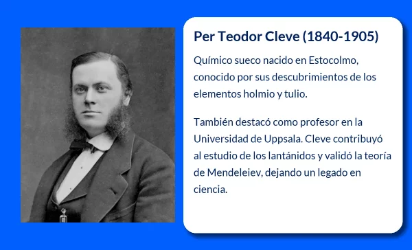 Per Teodor Cleve (1840-1905): El químico sueco que descubrió los elementos químicos holmio y tulio