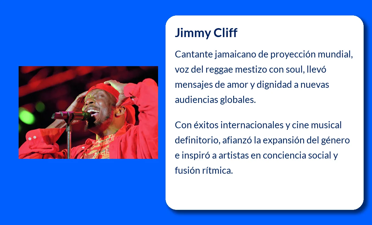 Jimmy Cliff (1948-VVVV): El ícono del reggae que trascendió fronteras