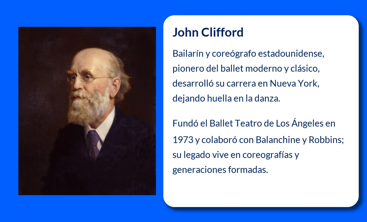 John Clifford