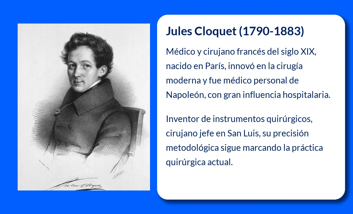 Jules Cloquet (1790-1883). El cirujano francés que revolucionó la medicina del siglo XIX