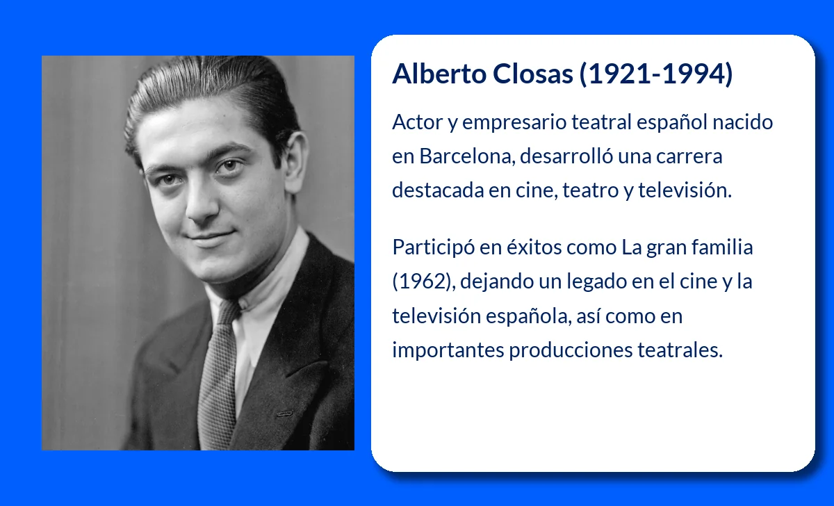 Alberto Closas (1921-1994). El galán del cine hispano que conquistó escenarios y pantallas