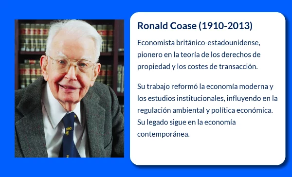 Coase