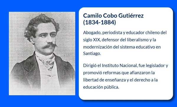Camilo Cobo Gutiérrez (1834-1884). Abogado