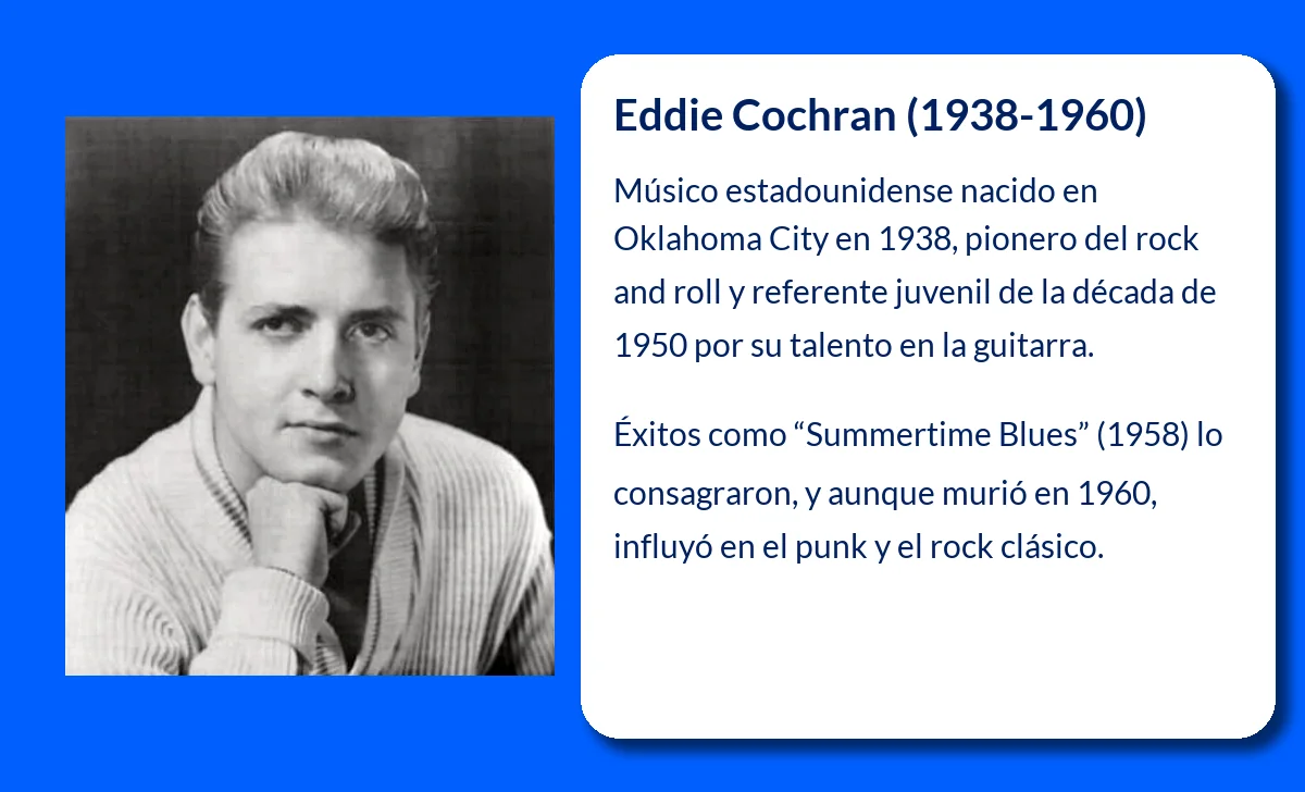 Eddie Cochran (1938-1960). El prodigio del rock que conquistó América y Europa antes de su trágico final