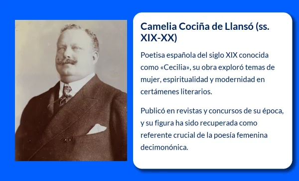 Camelia Cociña de Llansó (ss. XIX-XX). La voz poética oculta tras el seudónimo de "Cecilia"