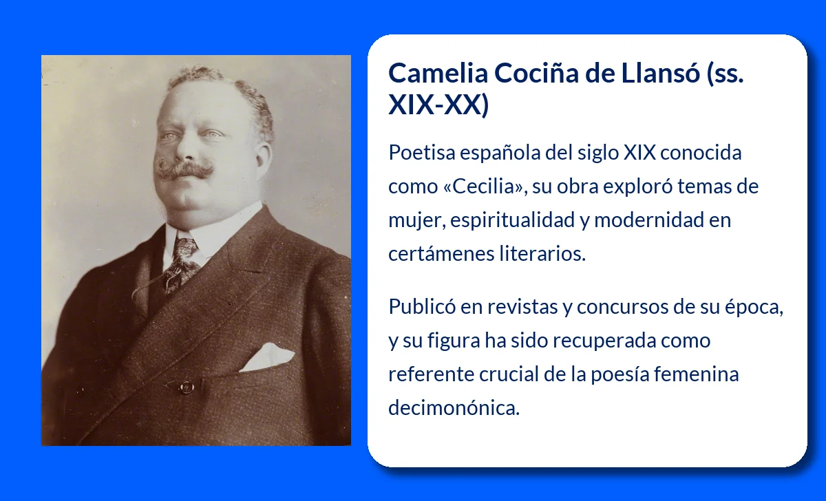 Camelia Cociña de Llansó (ss. XIX-XX). La voz poética oculta tras el seudónimo de "Cecilia"