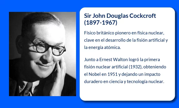 Sir John Douglas Cockcroft (1897-1967). El pionero de la Física Nuclear que revolucionó la ciencia del siglo XX