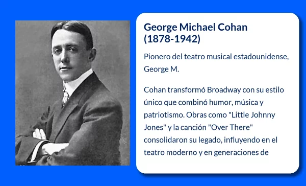 George Michael Cohan (1878-1942). El patriarca del teatro musical estadounidense