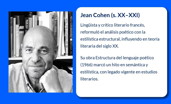 Jean Cohen (s. XX–XXI). El lingüista que redefinió el lenguaje poético
