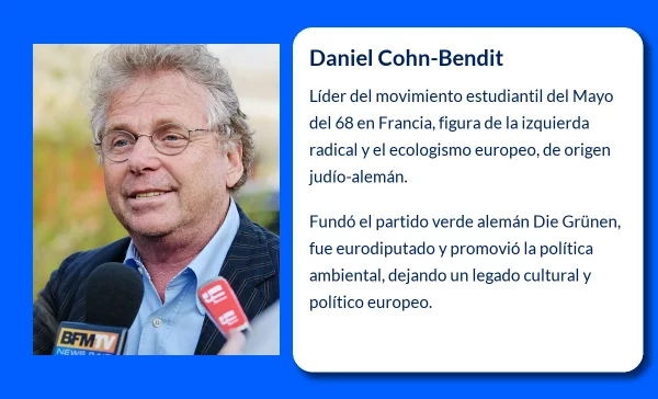 Daniel Cohn-Bendit (1945-VVVV): El líder rebelde de Mayo del 68 y su evolución hacia la política verde europea