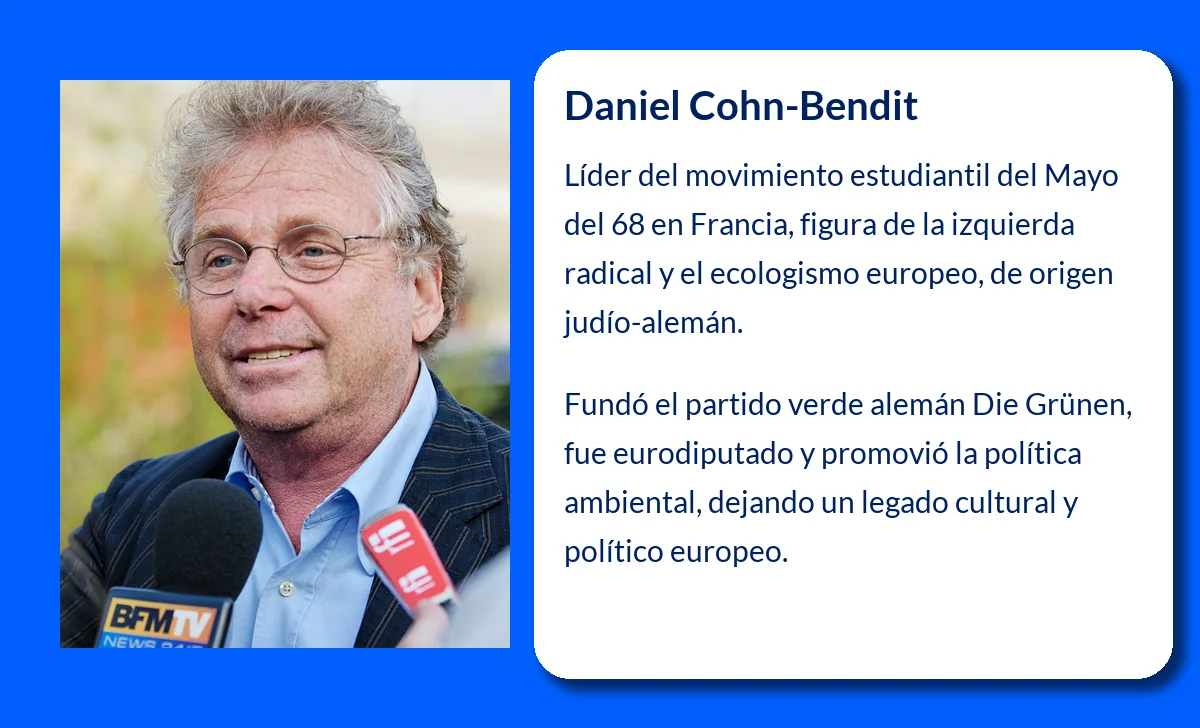 Daniel Cohn-Bendit (1945-VVVV): El líder rebelde de Mayo del 68 y su evolución hacia la política verde europea