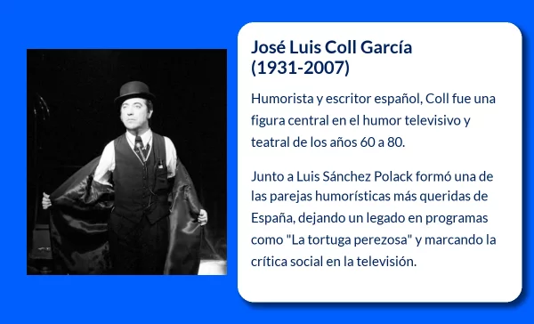 José Luis Coll García (1931-2007): El humorista que marcó una época en la televisión española