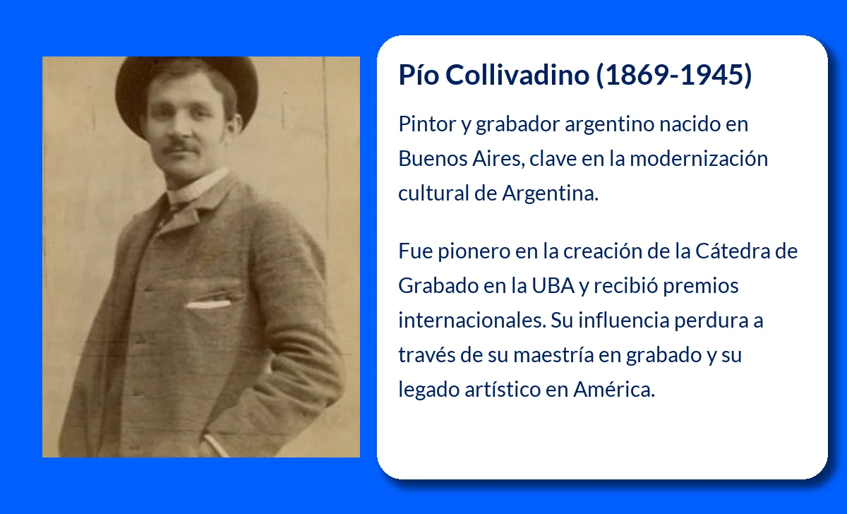Pío Collivadino (1869-1945). El maestro del grabado y la pintura argentina