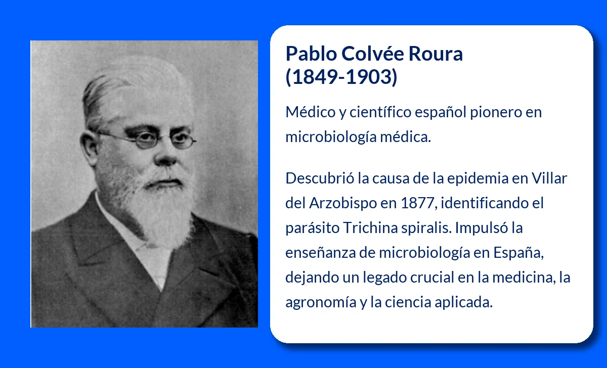 Colvée Roura