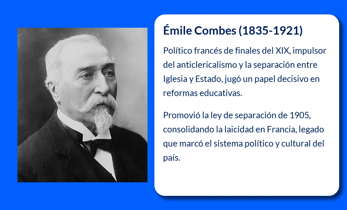 Émile Combes (1835-1921): Un político francés clave en la separación de la Iglesia y el Estado