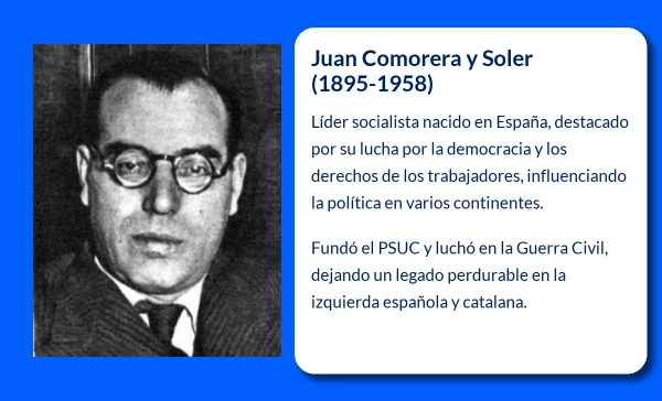 Comorera y Soler