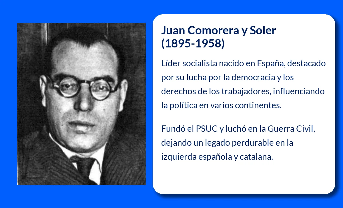 Comorera y Soler
