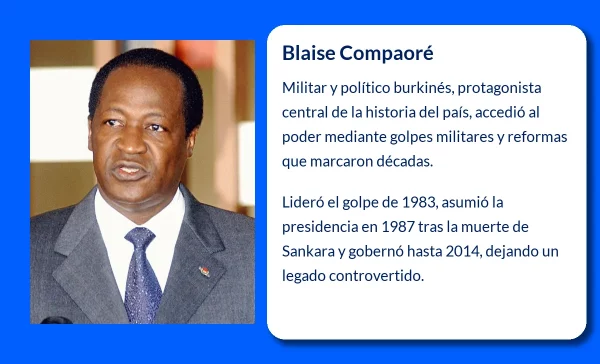 Blaise Compaoré (1951-VVVV): El militar que transformó Burkina Faso