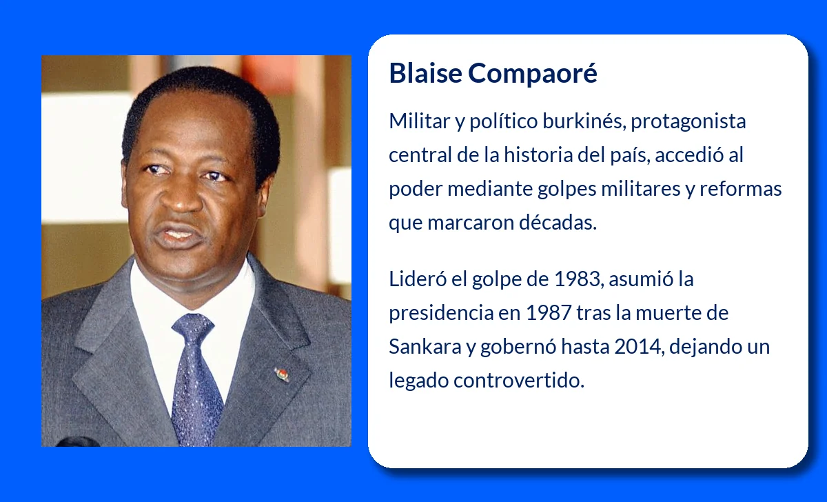 Blaise Compaoré (1951-VVVV): El militar que transformó Burkina Faso