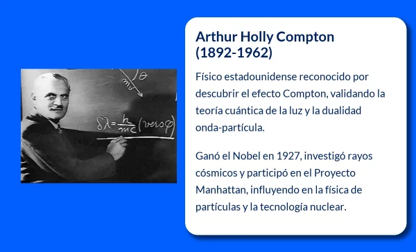 Arthur Holly Compton (1892-1962): El físico que reveló el comportamiento cuántico de los rayos X