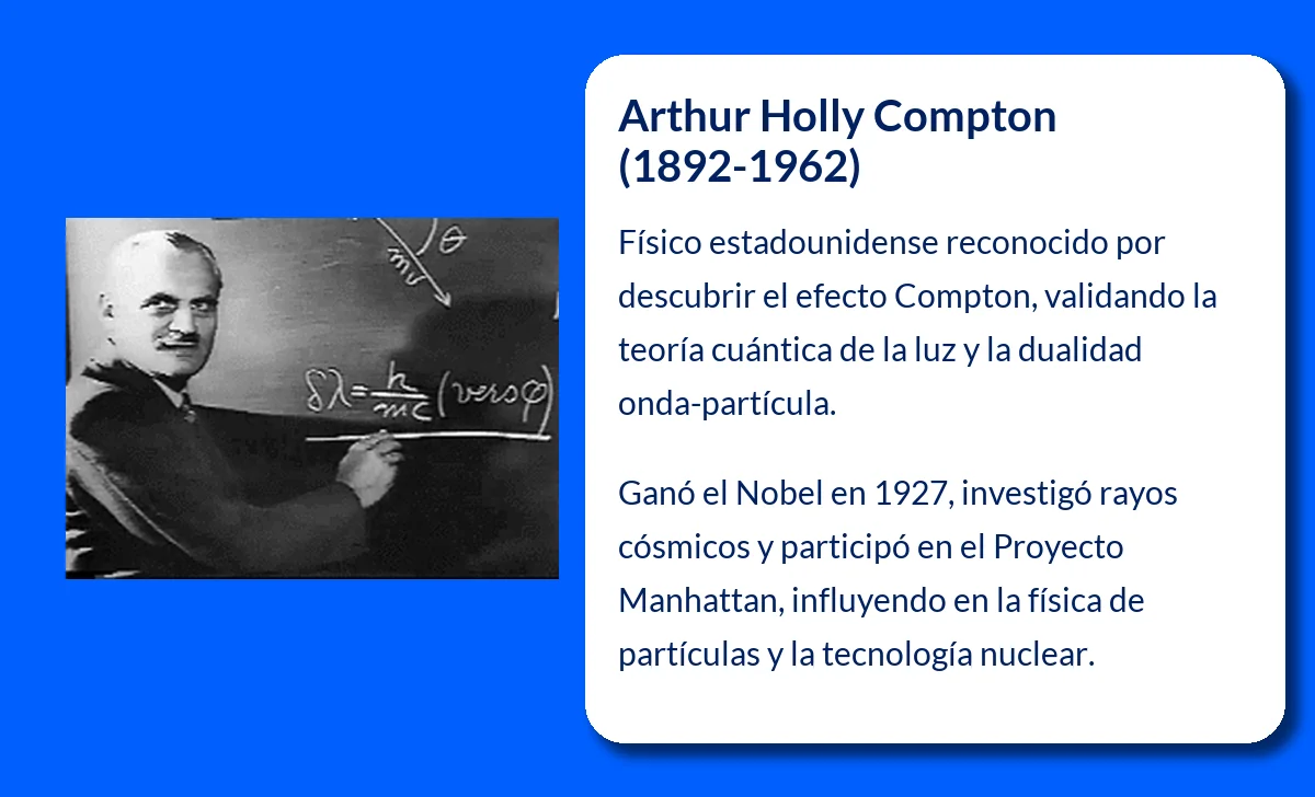 Arthur Holly Compton (1892-1962): El físico que reveló el comportamiento cuántico de los rayos X