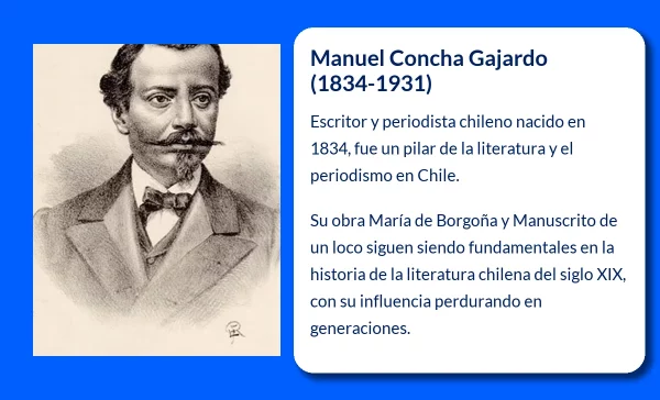 Concha Gajardo