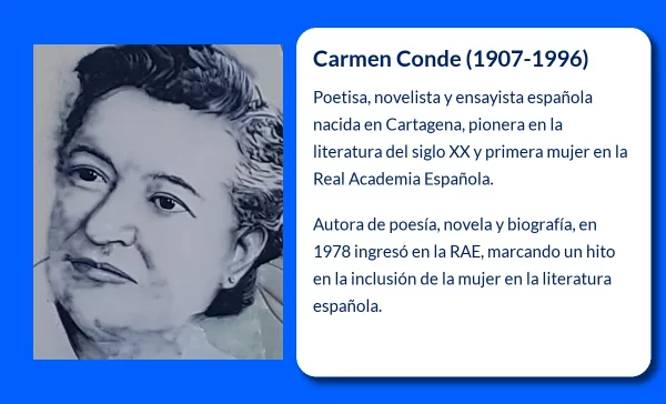 Carmen Conde (1907-1996). La poetisa que rompió barreras en la literatura española