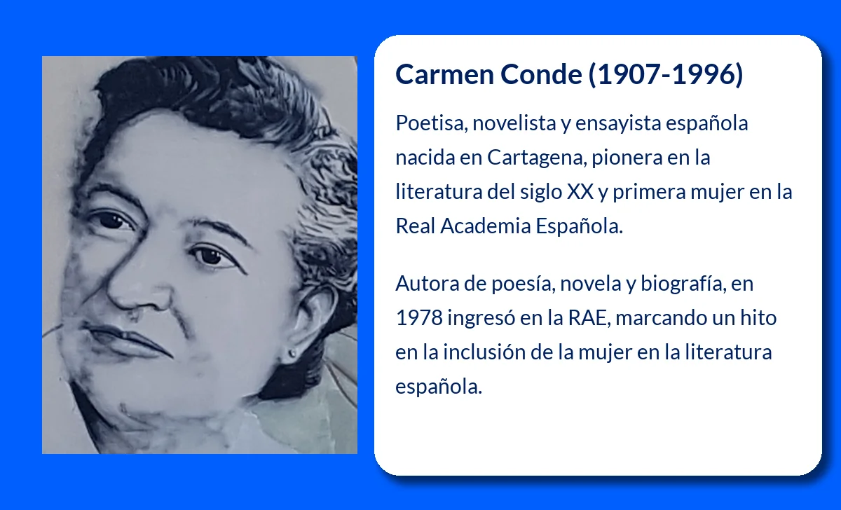 Carmen Conde (1907-1996). La poetisa que rompió barreras en la literatura española