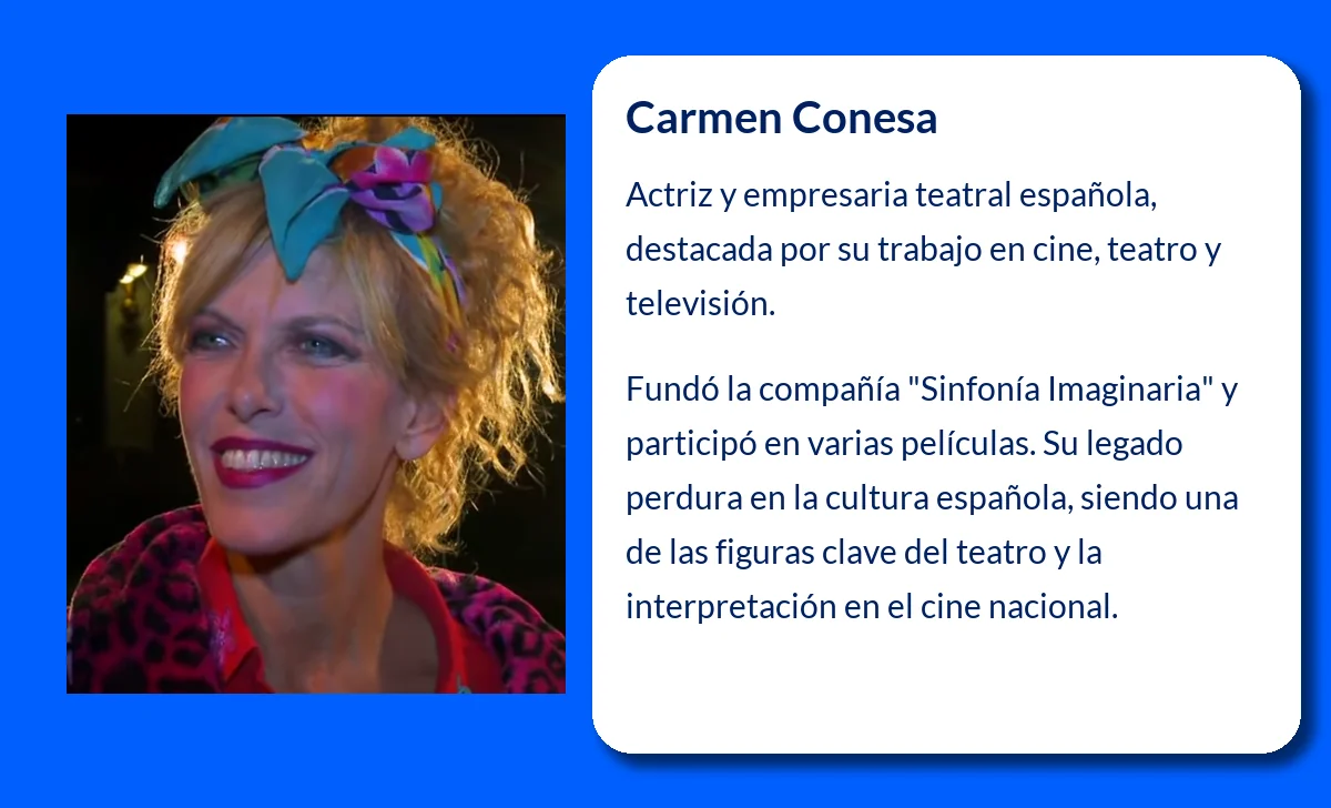 Carmen Conesa (1960-VVVV): La actriz y empresaria que dejó huella en el teatro y cine español