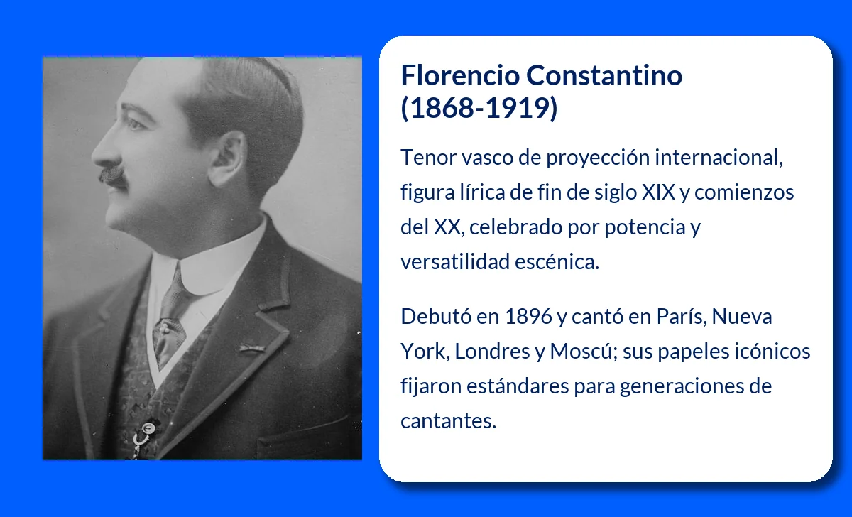 Florencio Constantino (1868-1919). El tenor español que conquistó América y Europa