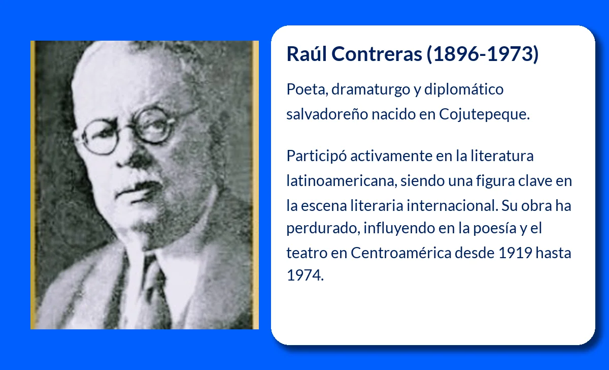 Raúl Contreras (1896-1973): El Poeta y Diplomático que Dejó Huella en la Cultura Centroamericana