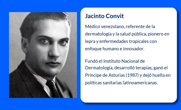 Jacinto Convit (1913-VVVV): El Médico Venezolano que Revolucionó la Investigación en Enfermedades Tropicales