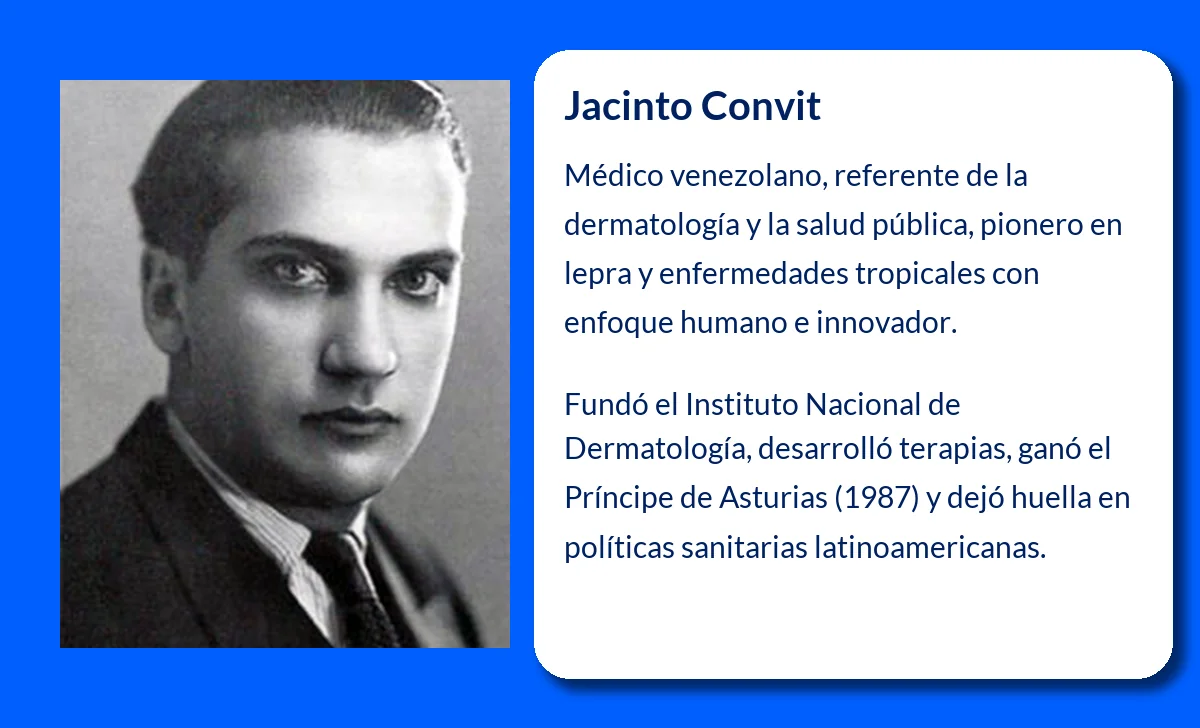 Jacinto Convit (1913-VVVV): El Médico Venezolano que Revolucionó la Investigación en Enfermedades Tropicales