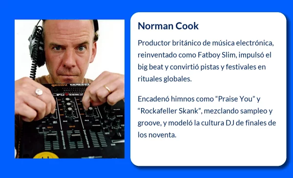 Norman Cook (1963-VVVV): El Músico Británico que Revolucionó el Dance