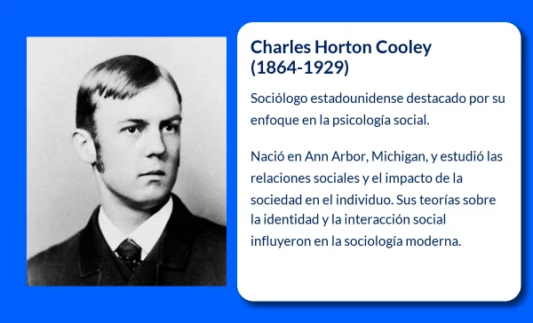 Charles Horton Cooley (1864-1929): El Sociólogo de la Psicología Social