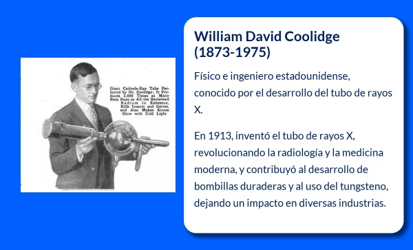 William David Coolidge (1873-1975). El innovador estadounidense que transformó la medicina y la industria con el tubo de rayos X