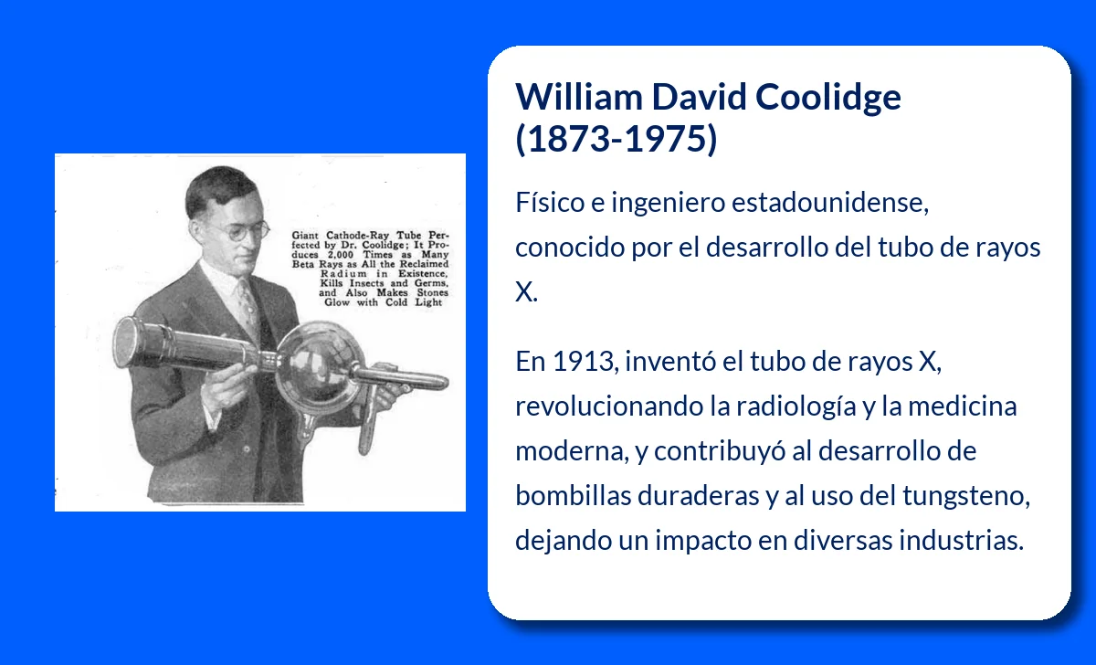 William David Coolidge (1873-1975). El innovador estadounidense que ...