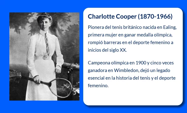 Charlotte Cooper (1870-1966). La primera mujer campeona olímpica y una leyenda del tenis británico