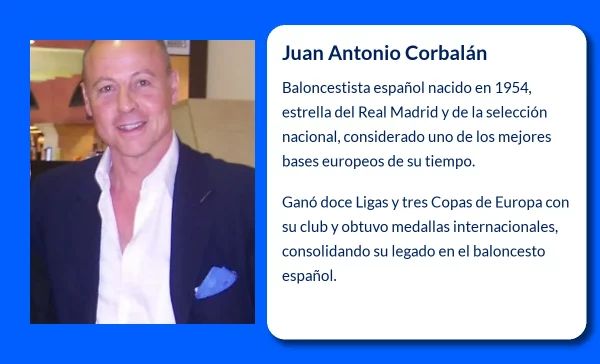 Juan Antonio Corbalán (1954-VVVV): El genio del baloncesto español y europeo
